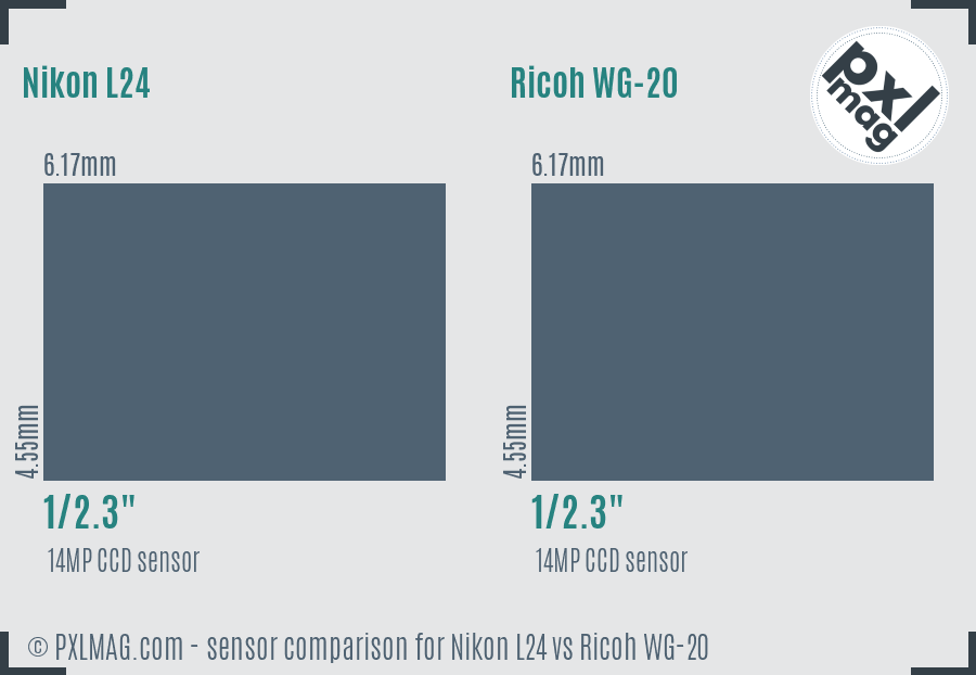 Nikon L24 vs Ricoh WG-20 sensor size comparison