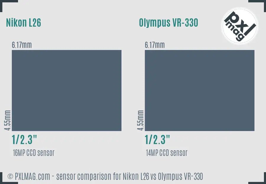 Nikon L26 vs Olympus VR-330 sensor size comparison