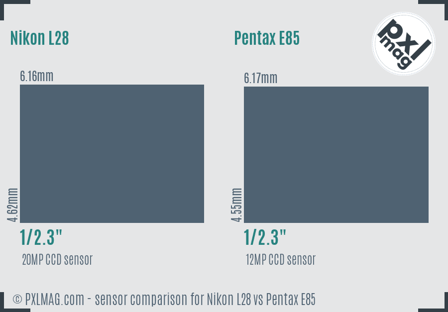 Nikon L28 vs Pentax E85 sensor size comparison