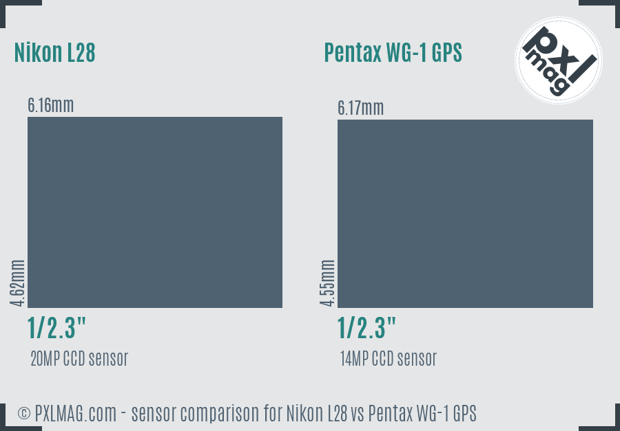 Nikon L28 vs Pentax WG-1 GPS sensor size comparison