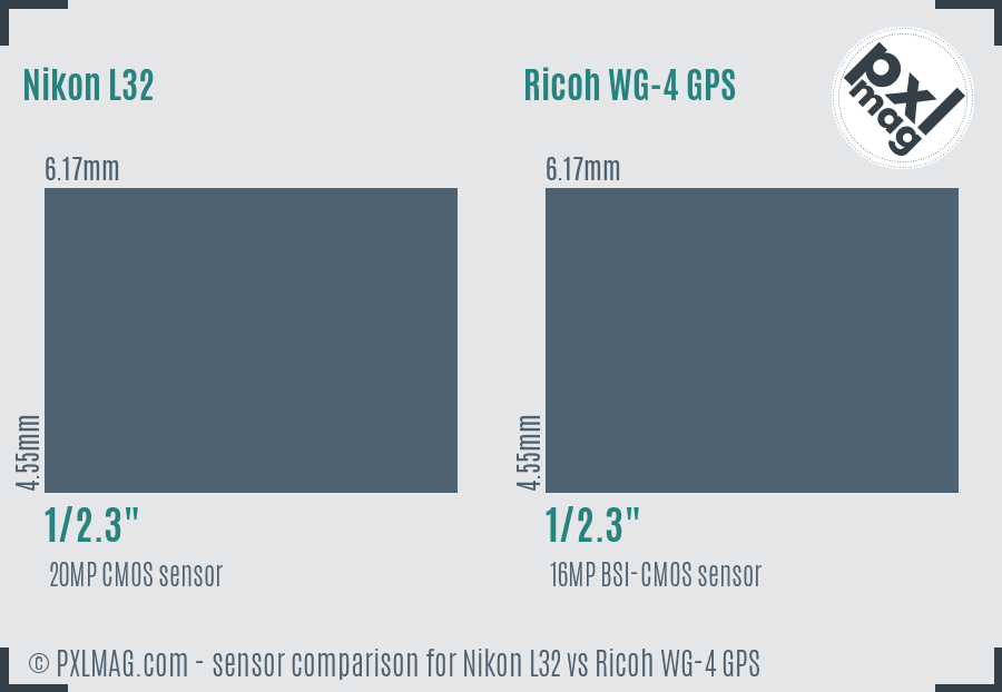 Nikon L32 vs Ricoh WG-4 GPS sensor size comparison