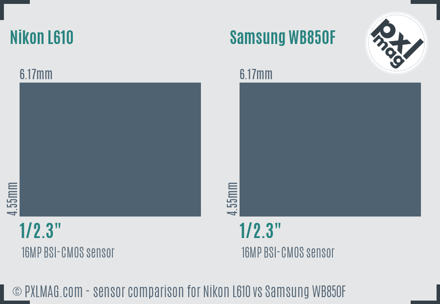 Nikon L610 vs Samsung WB850F sensor size comparison