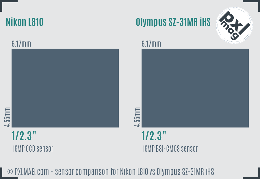 Nikon L810 vs Olympus SZ-31MR iHS sensor size comparison