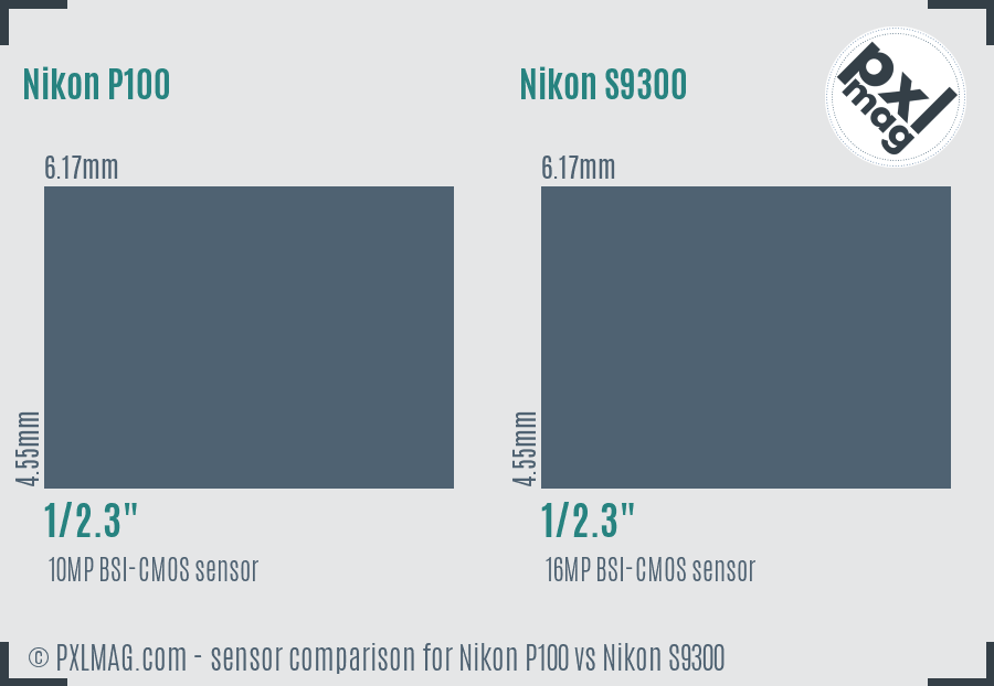 Nikon P100 vs Nikon S9300 sensor size comparison