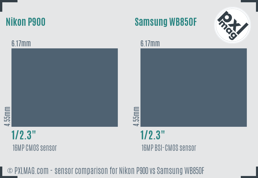Nikon P900 vs Samsung WB850F sensor size comparison