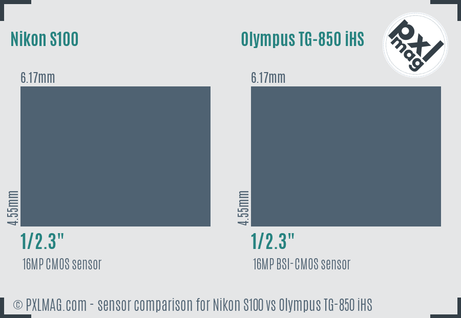 Nikon S100 vs Olympus TG-850 iHS sensor size comparison