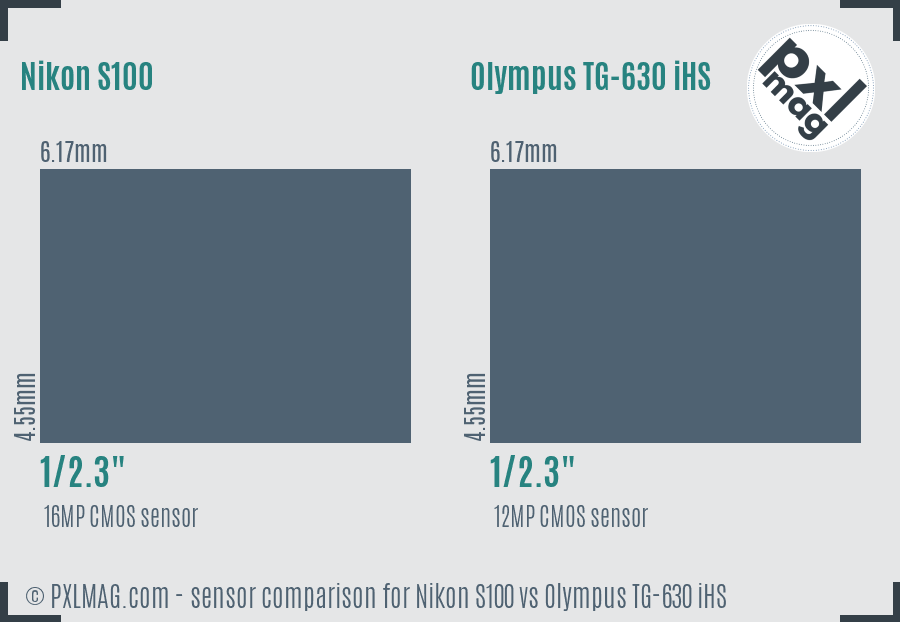 Nikon S100 vs Olympus TG-630 iHS sensor size comparison
