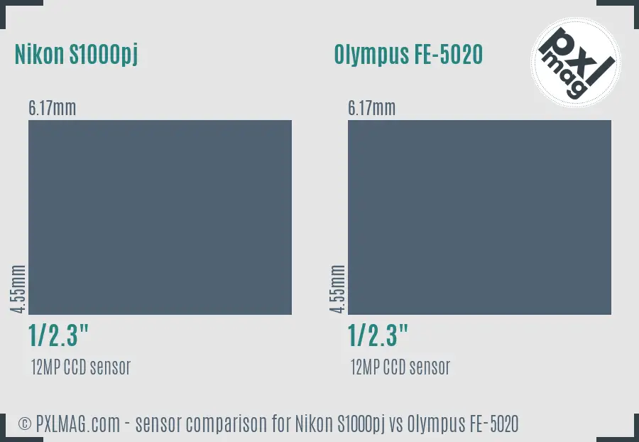 Nikon S1000pj vs Olympus FE-5020 sensor size comparison