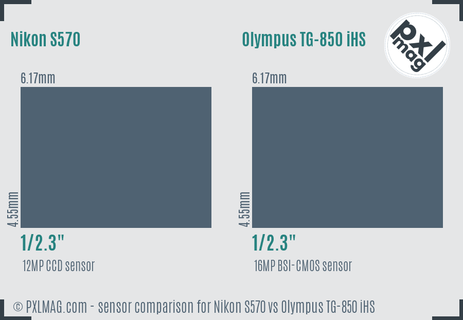 Nikon S570 vs Olympus TG-850 iHS sensor size comparison Nikon S570 vs Olympus TG-850 iHS sensor size comparison