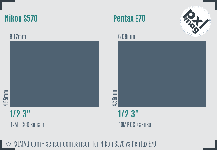 Nikon S570 vs Pentax E70 sensor size comparison