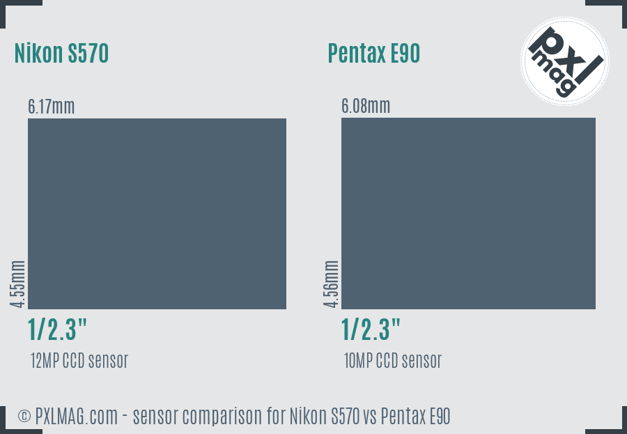 Nikon S570 vs Pentax E90 sensor size comparison