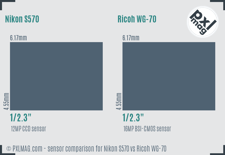 Nikon S570 vs Ricoh WG-70 sensor size comparison