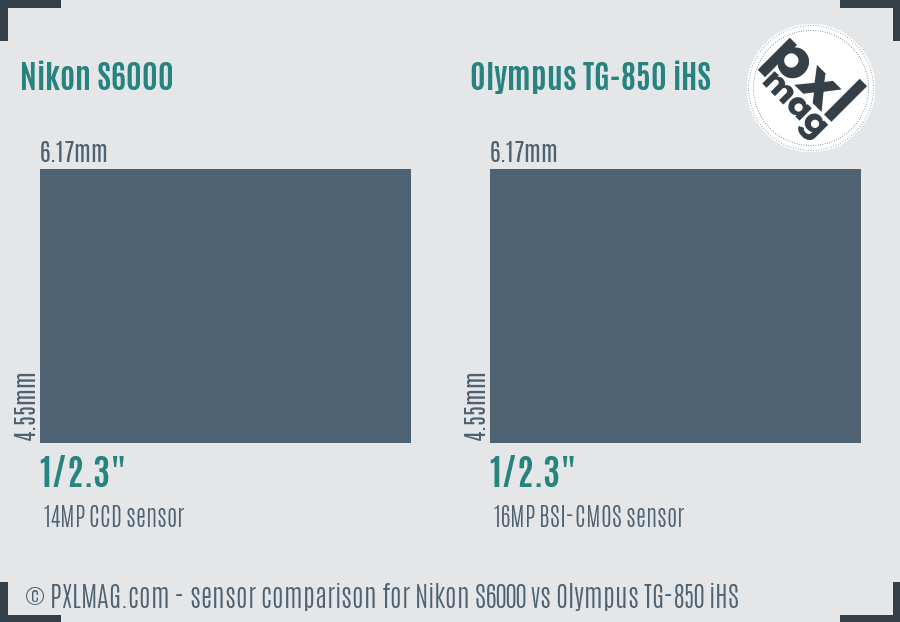 Nikon S6000 vs Olympus TG-850 iHS sensor size comparison Nikon S6000 vs Olympus TG-850 iHS sensor size comparison