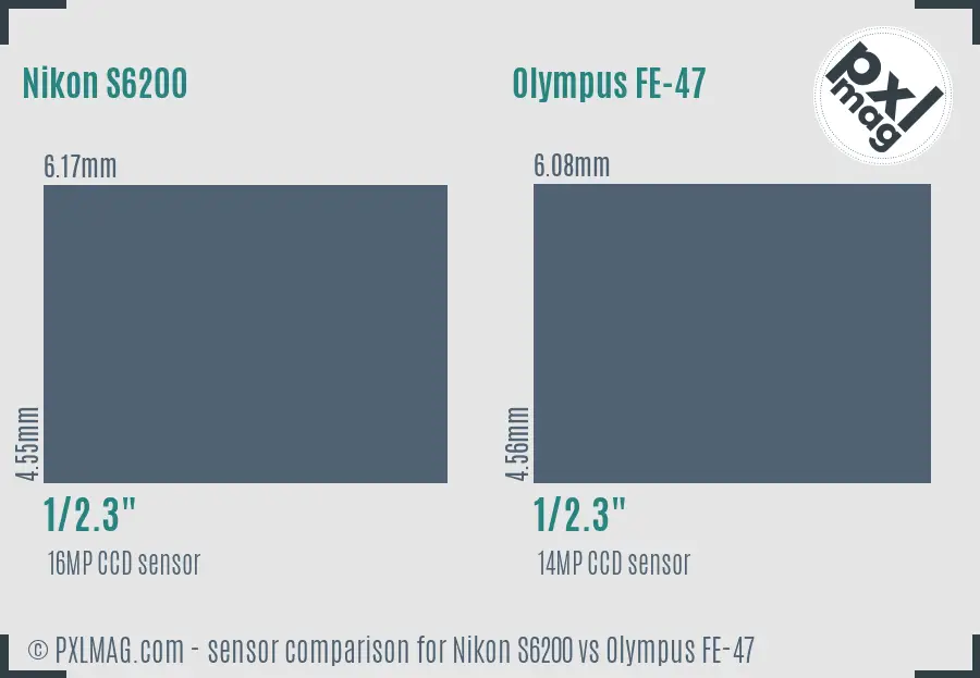 Nikon S6200 vs Olympus FE-47 sensor size comparison