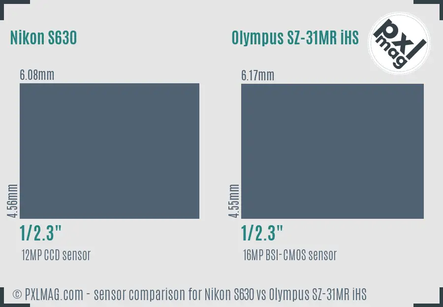 Nikon S630 vs Olympus SZ-31MR iHS sensor size comparison Nikon S630 vs Olympus SZ-31MR iHS sensor size comparison