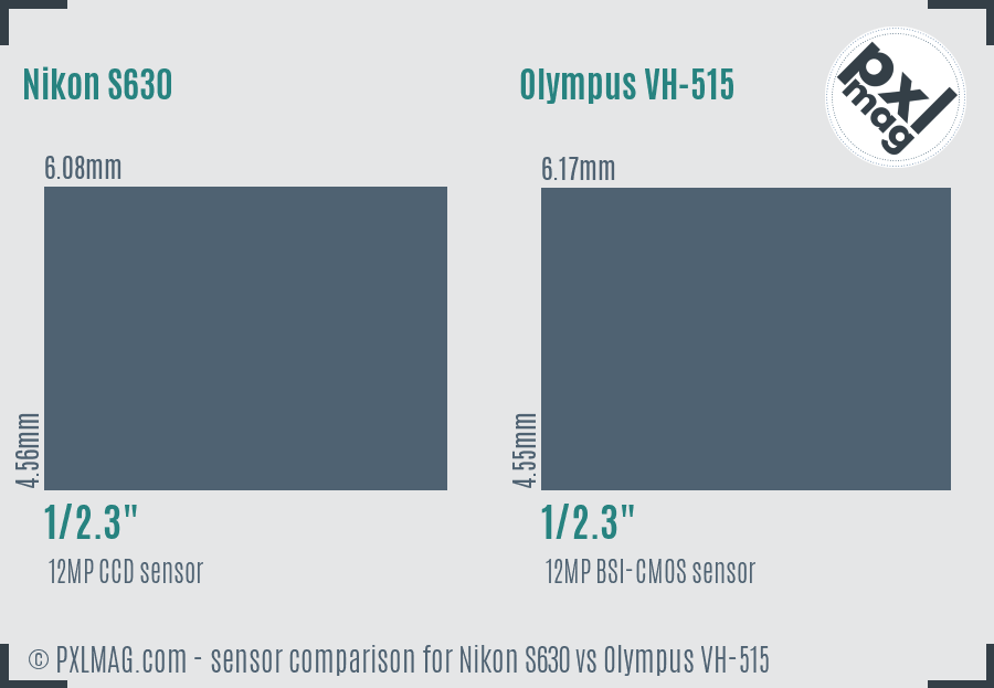 Nikon S630 vs Olympus VH-515 sensor size comparison