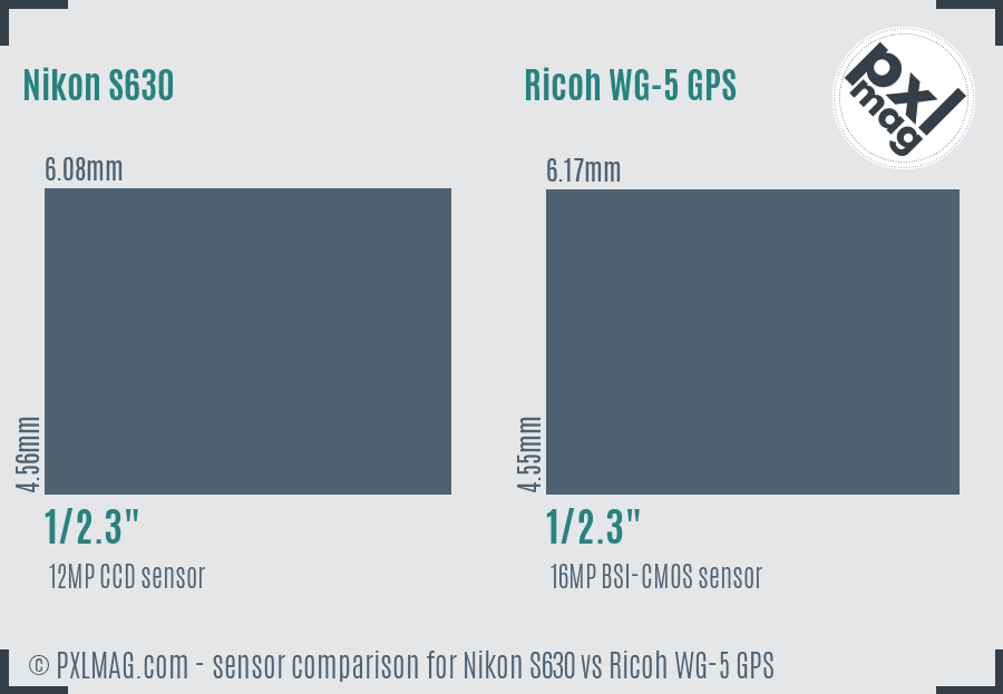 Nikon S630 vs Ricoh WG-5 GPS sensor size comparison