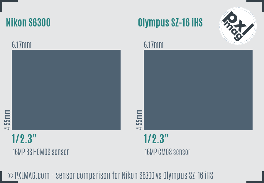 Nikon S6300 vs Olympus SZ-16 iHS sensor size comparison