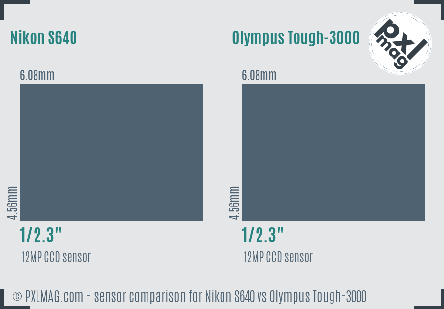 Nikon S640 vs Olympus Tough-3000 sensor size comparison Nikon S640 vs Olympus Tough-3000 sensor size comparison