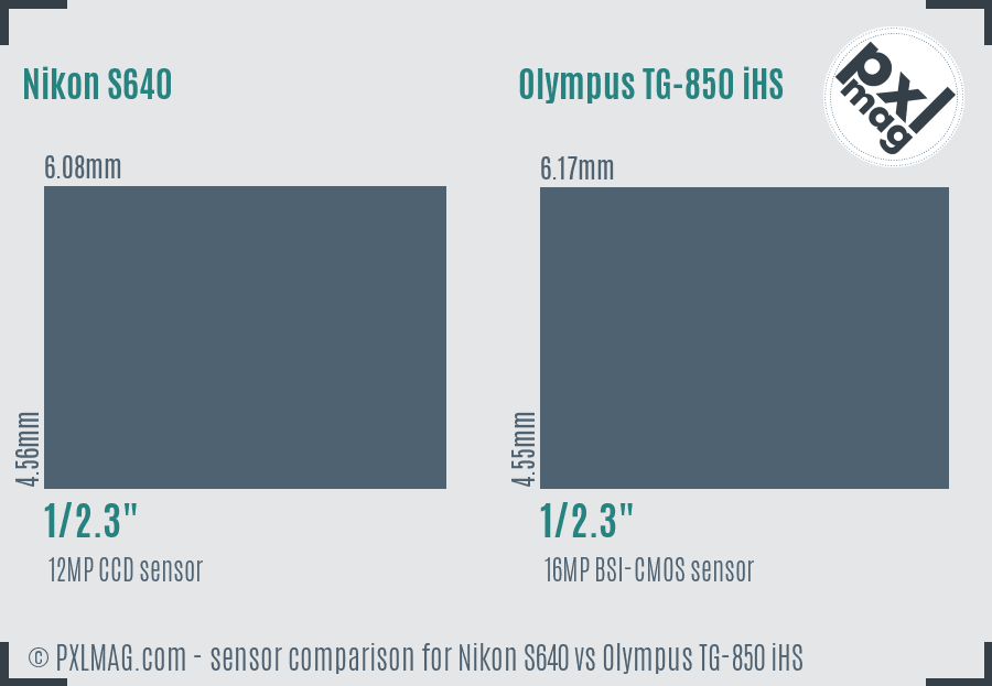 Nikon S640 vs Olympus TG-850 iHS sensor size comparison