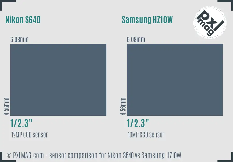 Nikon S640 vs Samsung HZ10W sensor size comparison