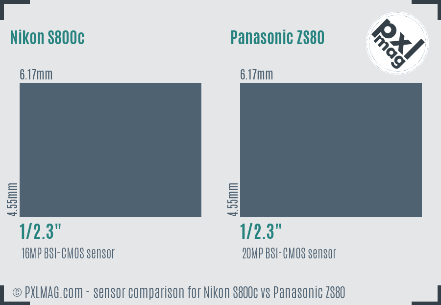 Nikon S800c vs Panasonic ZS80 sensor size comparison