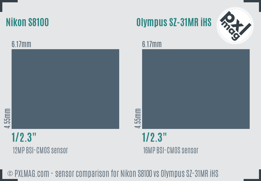 Nikon S8100 vs Olympus SZ-31MR iHS sensor size comparison Nikon S8100 vs Olympus SZ-31MR iHS sensor size comparison