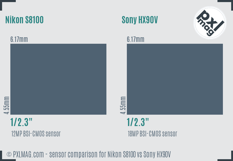 Nikon S8100 vs Sony HX90V sensor size comparison Nikon S8100 vs Sony HX90V sensor size comparison