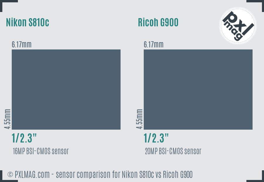 Nikon S810c vs Ricoh G900 sensor size comparison