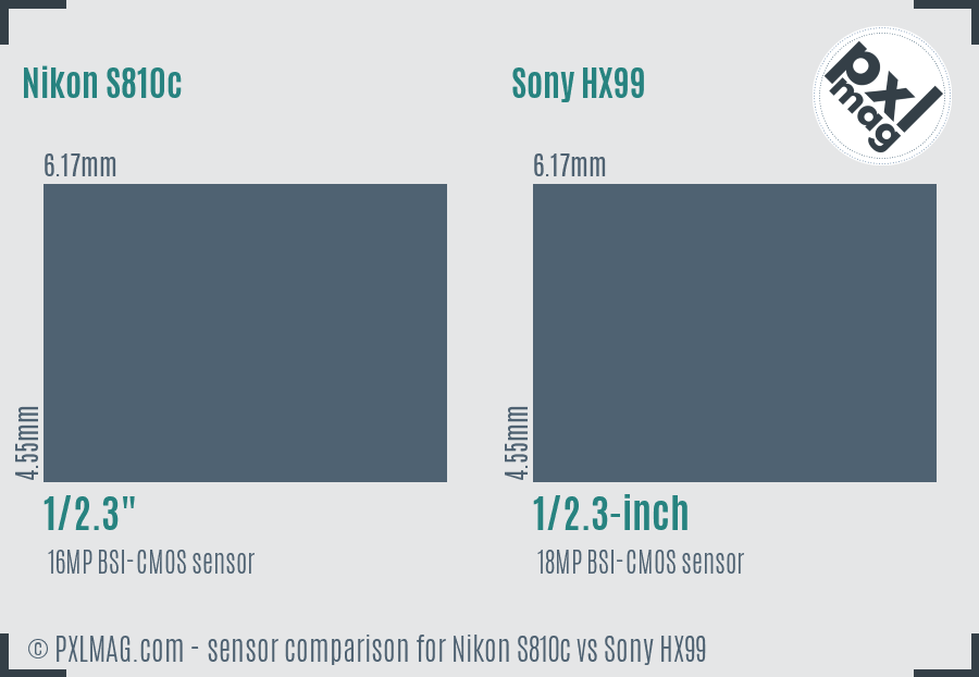 Nikon S810c vs Sony HX99 sensor size comparison