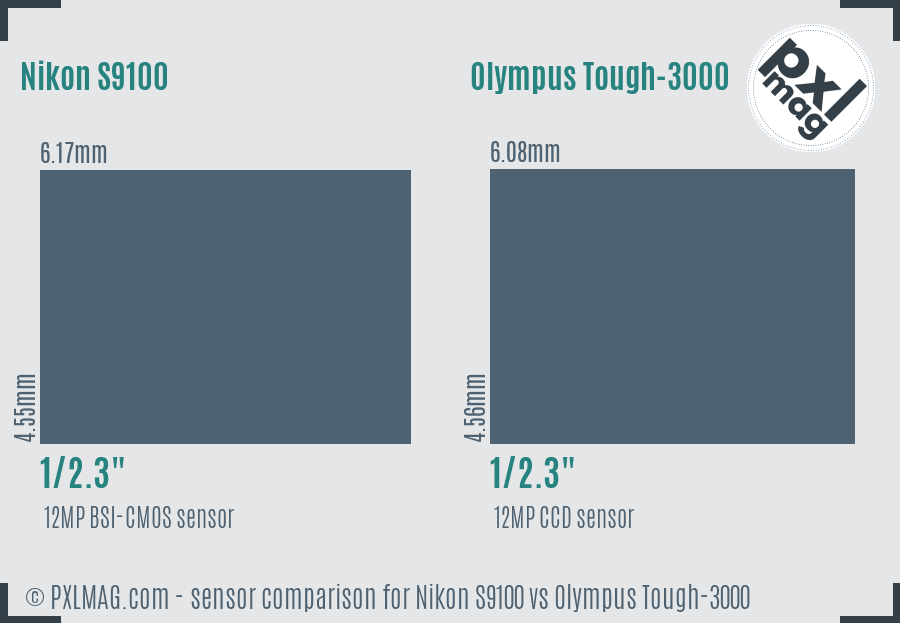 Nikon S9100 vs Olympus Tough-3000 sensor size comparison