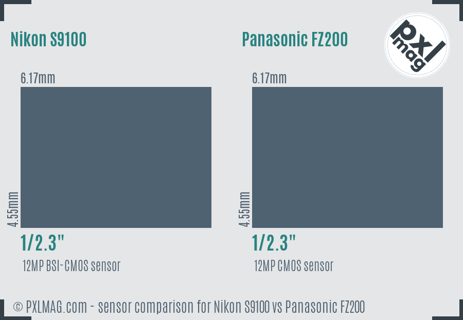 Nikon S9100 vs Panasonic FZ200 sensor size comparison