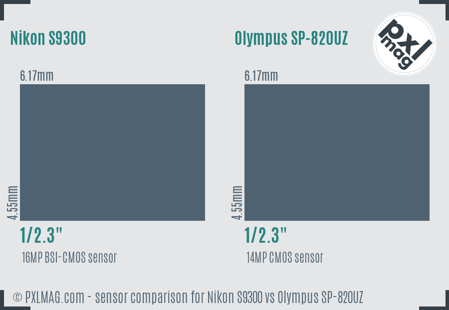 Nikon S9300 vs Olympus SP-820UZ sensor size comparison