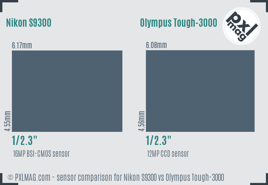 Nikon S9300 vs Olympus Tough-3000 sensor size comparison Nikon S9300 vs Olympus Tough-3000 sensor size comparison
