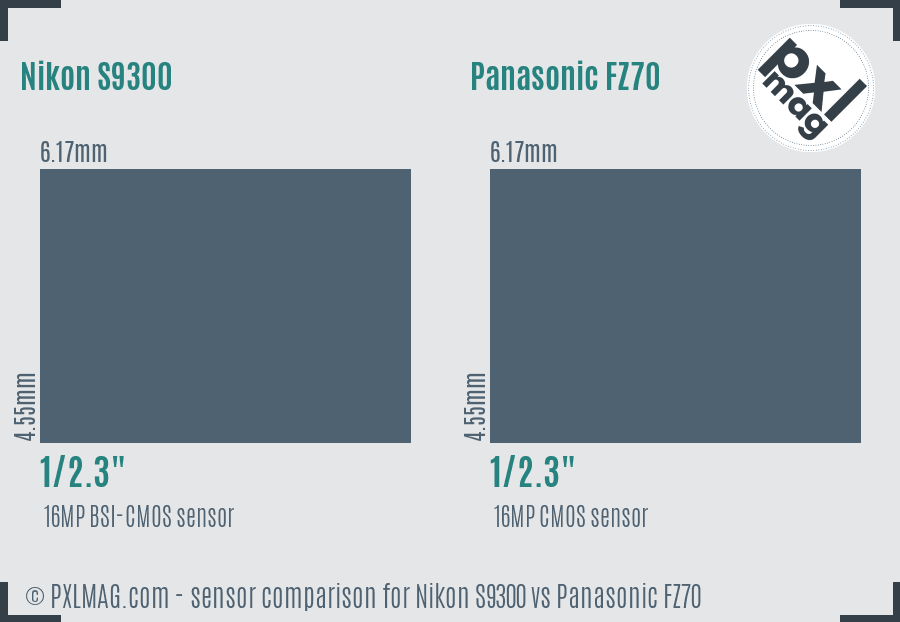 Nikon S9300 vs Panasonic FZ70 sensor size comparison