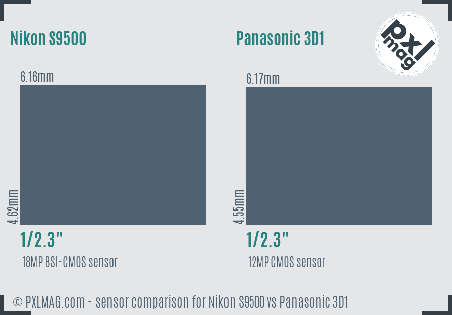 Nikon S9500 vs Panasonic 3D1 sensor size comparison