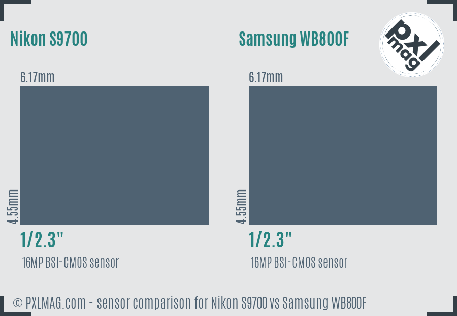 Nikon S9700 vs Samsung WB800F sensor size comparison