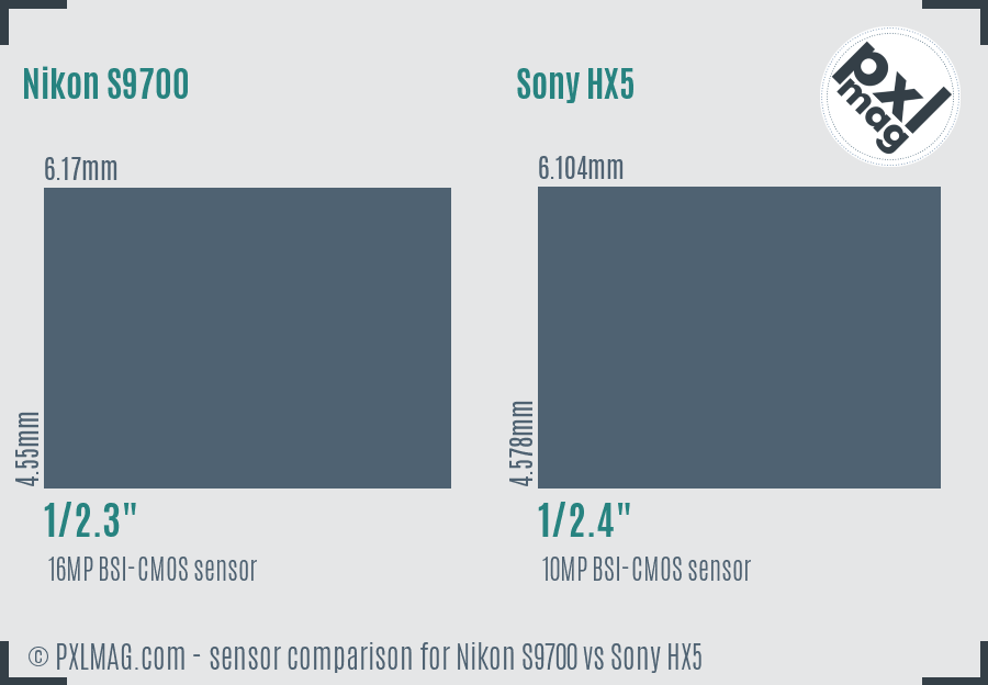 Nikon S9700 vs Sony HX5 sensor size comparison