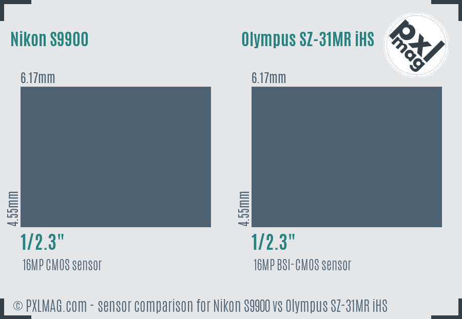 Nikon S9900 vs Olympus SZ-31MR iHS sensor size comparison