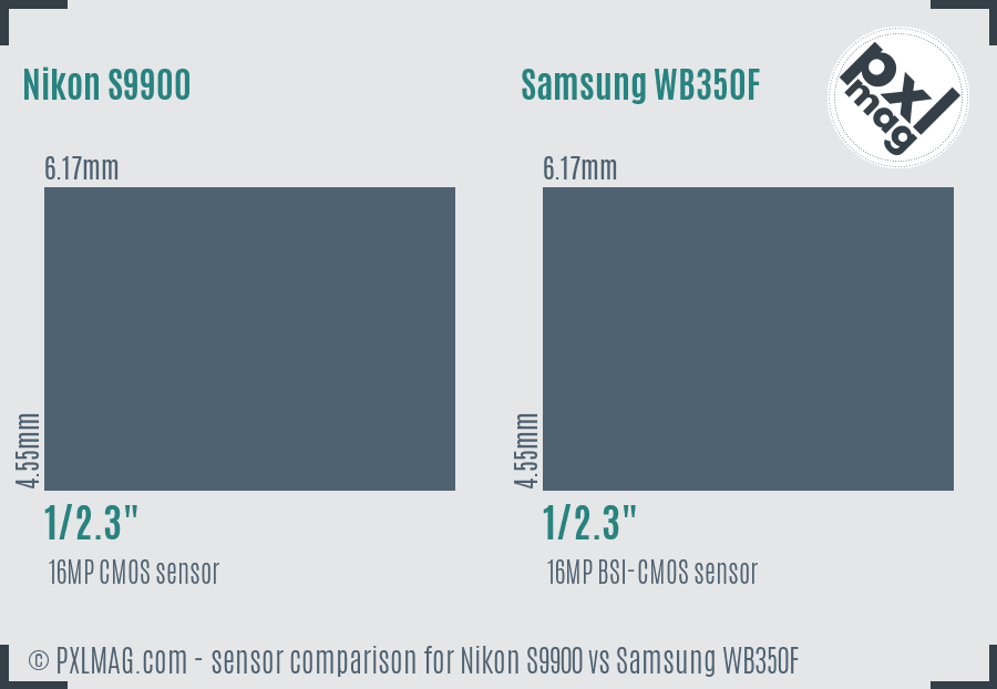 Nikon S9900 vs Samsung WB350F sensor size comparison