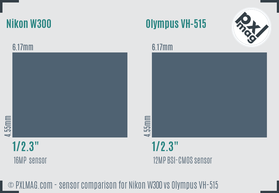 Nikon W300 vs Olympus VH-515 sensor size comparison