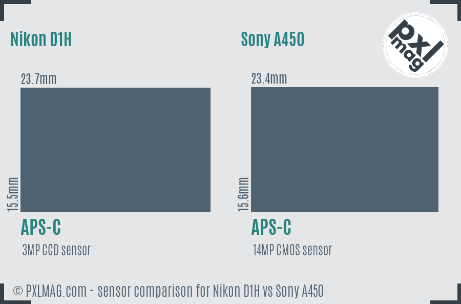 Nikon D1H vs Sony A450 sensor size comparison