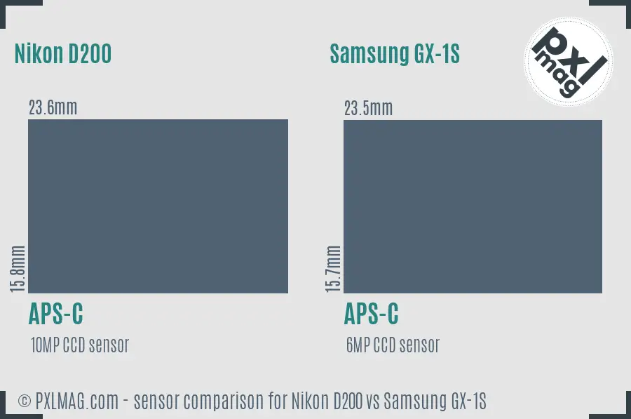 Nikon D200 vs Samsung GX-1S sensor size comparison
