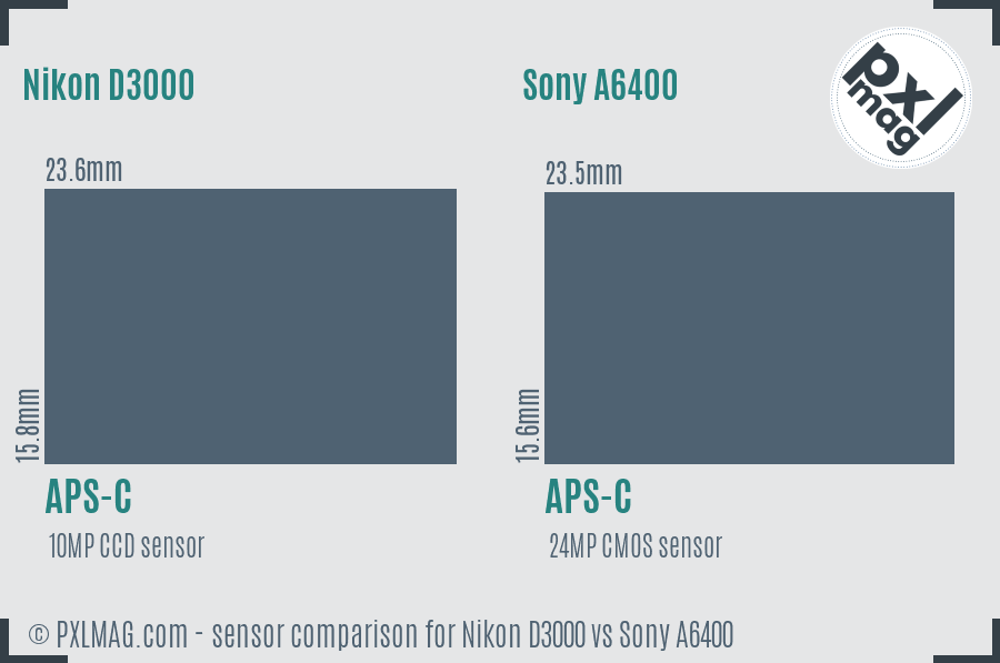 Nikon D3000 vs Sony A6400 sensor size comparison