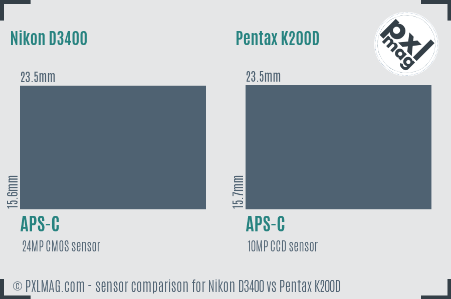 Nikon D3400 vs Pentax K200D sensor size comparison