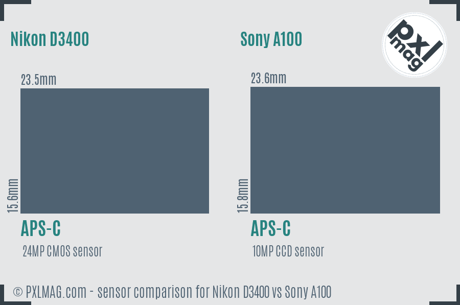 Nikon D3400 vs Sony A100 sensor size comparison