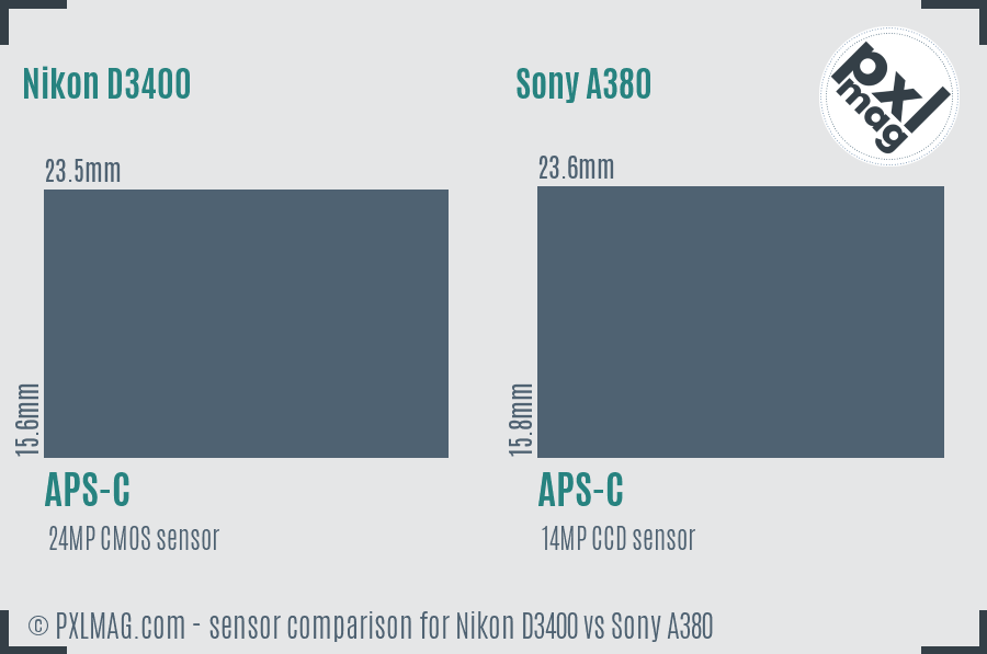 Nikon D3400 vs Sony A380 sensor size comparison