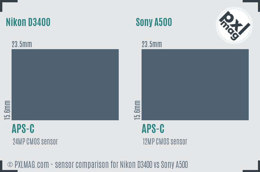 Nikon D3400 vs Sony A500 sensor size comparison