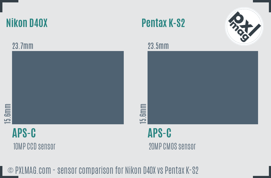 Nikon D40X vs Pentax K-S2 sensor size comparison