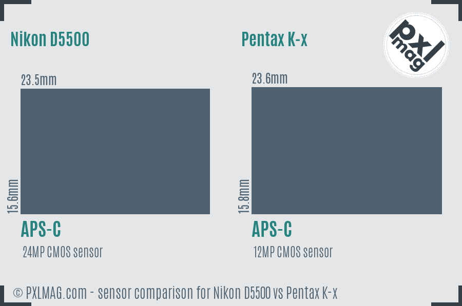 Nikon D5500 vs Pentax K-x sensor size comparison